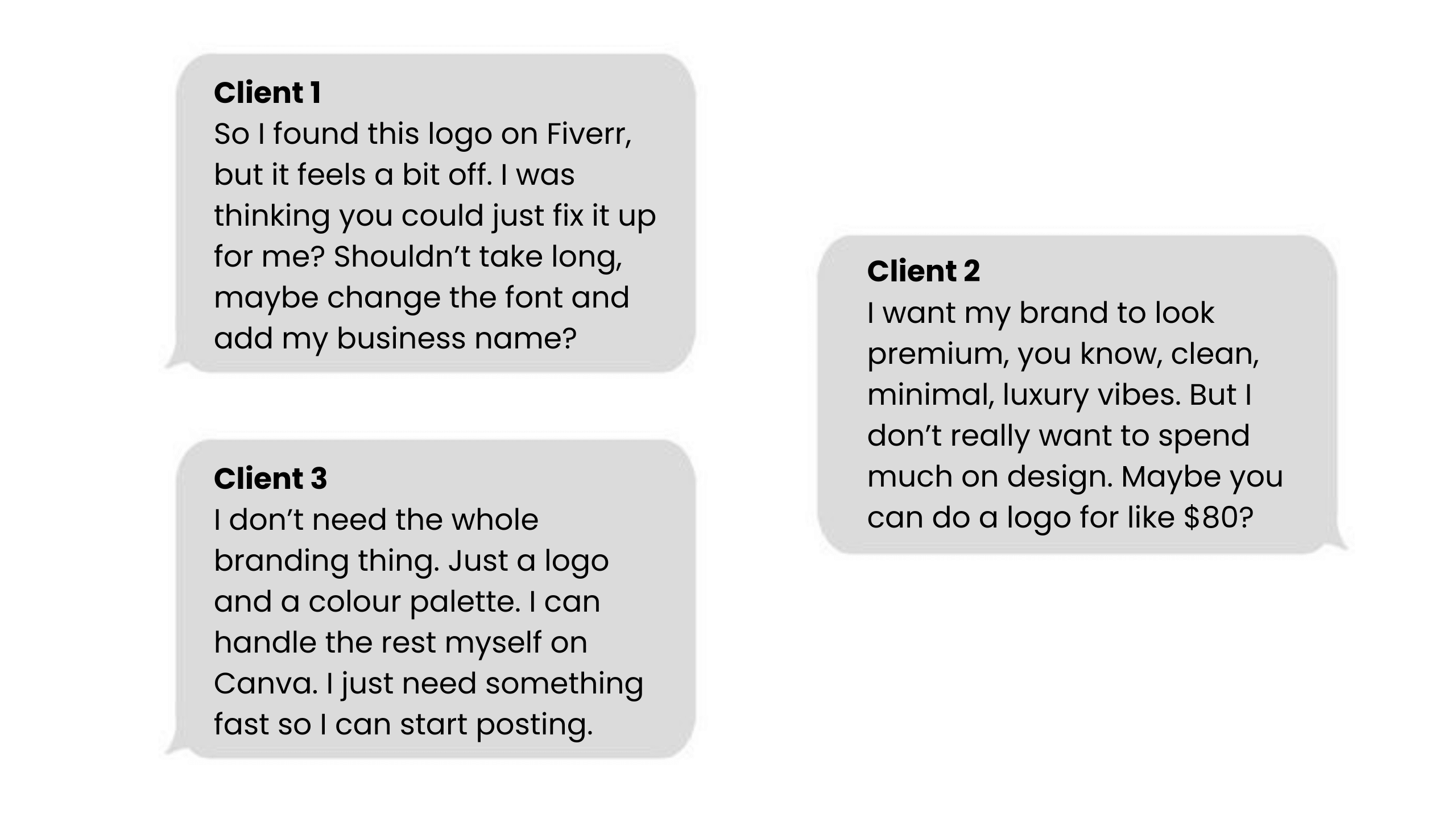 Text messages from clients asking for low-cost design work like cheap logos and Canva edits.